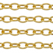 Componenti in acciaio inossidabile catena a rol&ograve; ovale anchor cable links oro