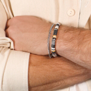 Set di ispirazione Idee creative per gioielli da uomo