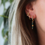 Ecco come realizzare favolosi orecchini con componenti con zirconia: